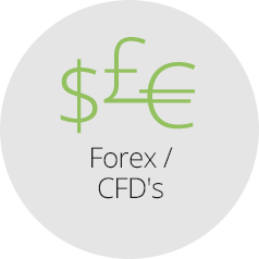 forex trading service