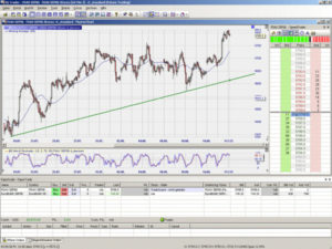 IQ-Trader - Patsystems